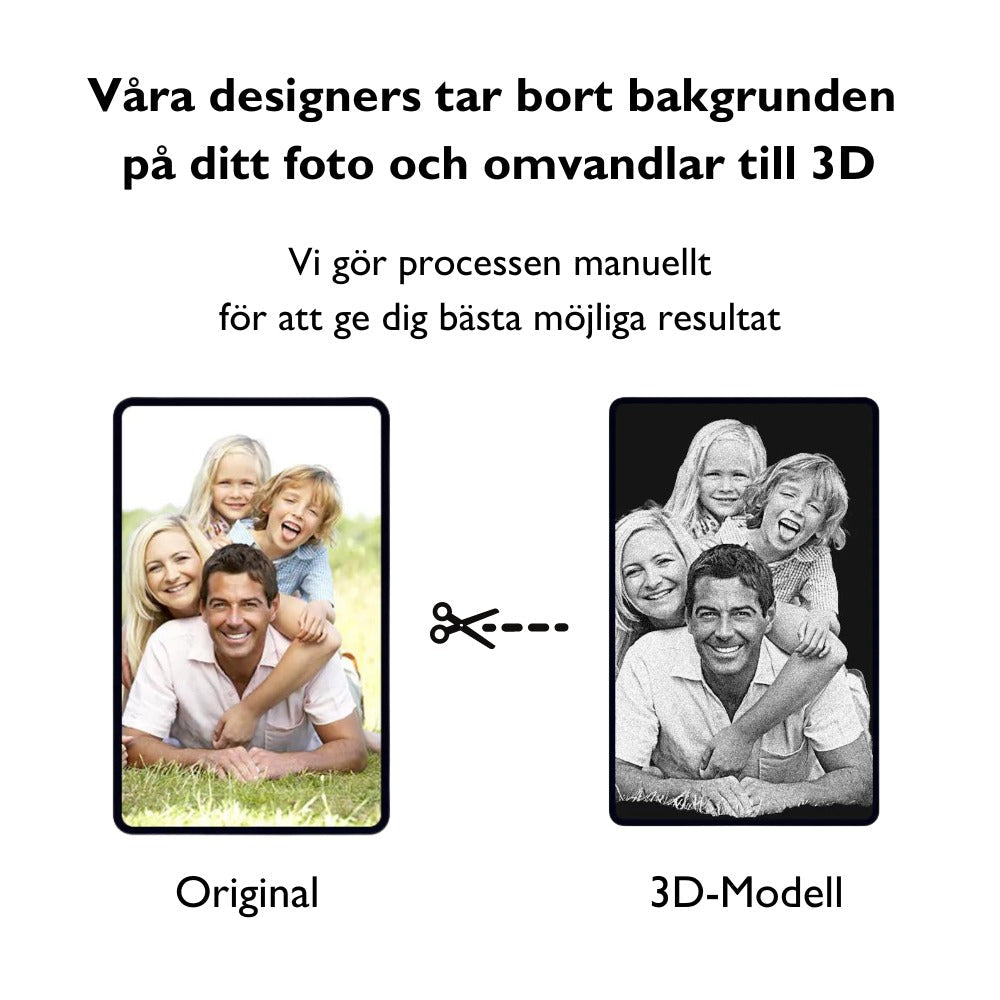 Fotokrystall | Personlig Lysestake
